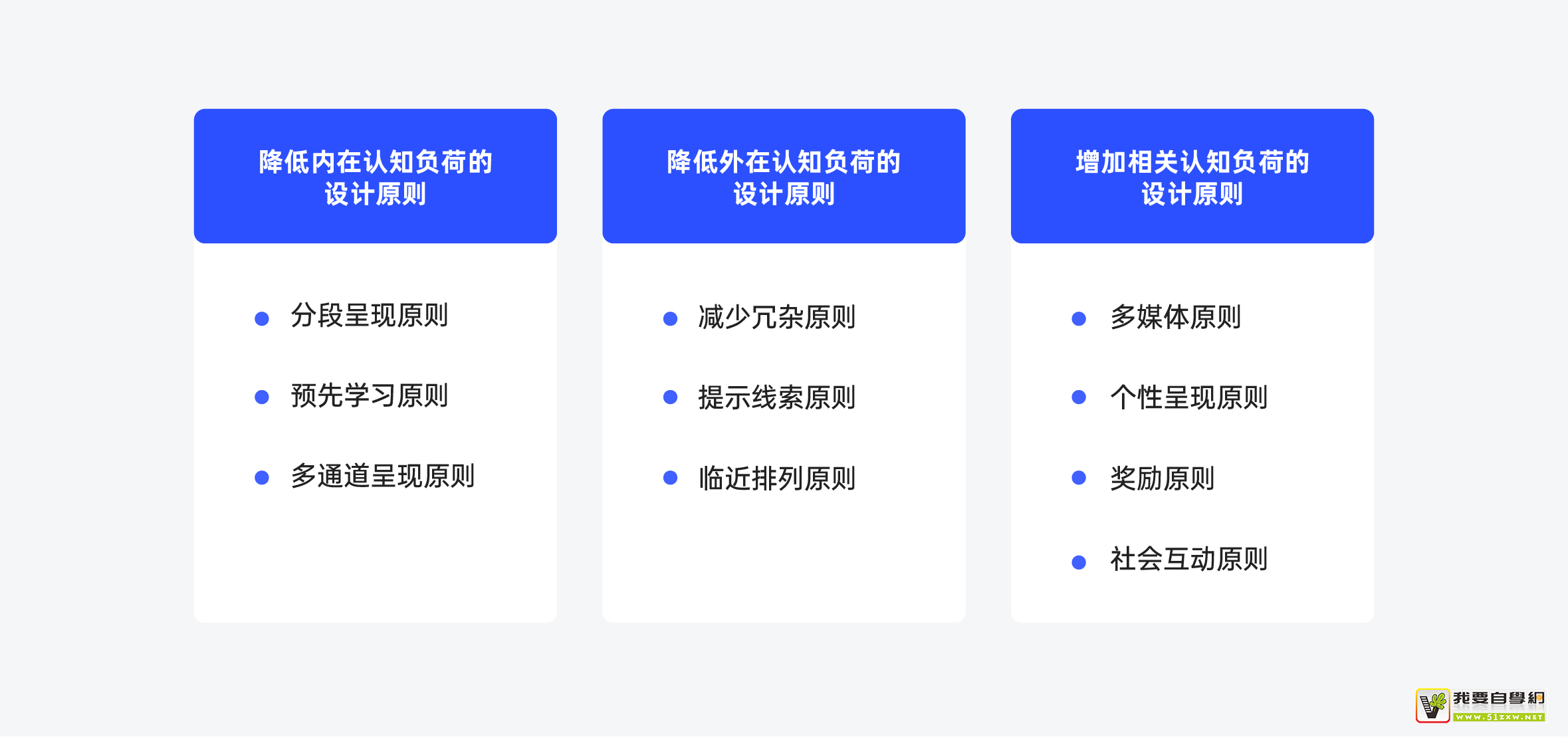 ���������Ϸ������������ƣ������������֪���ɡ����ۣ�