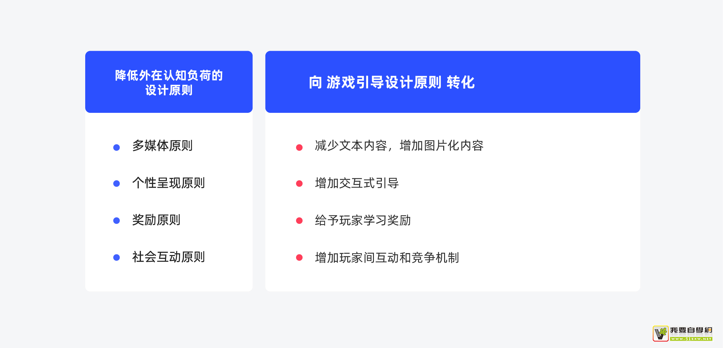 ���������Ϸ������������ƣ������������֪���ɡ����ۣ�