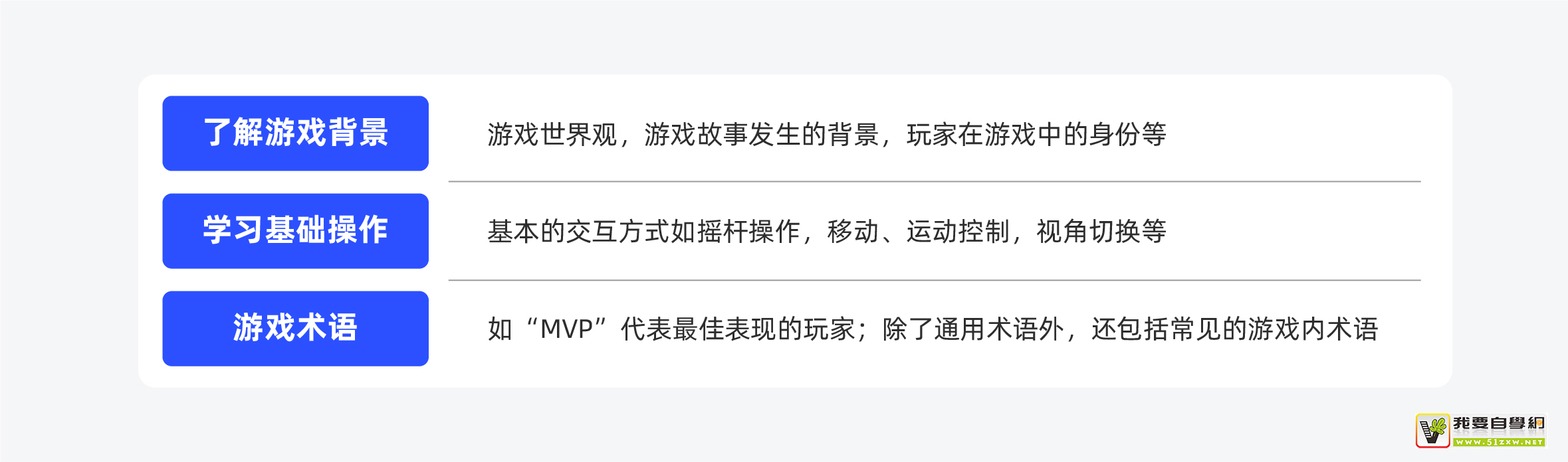 ���������Ϸ������������ƣ������������֪���ɡ����ۣ�