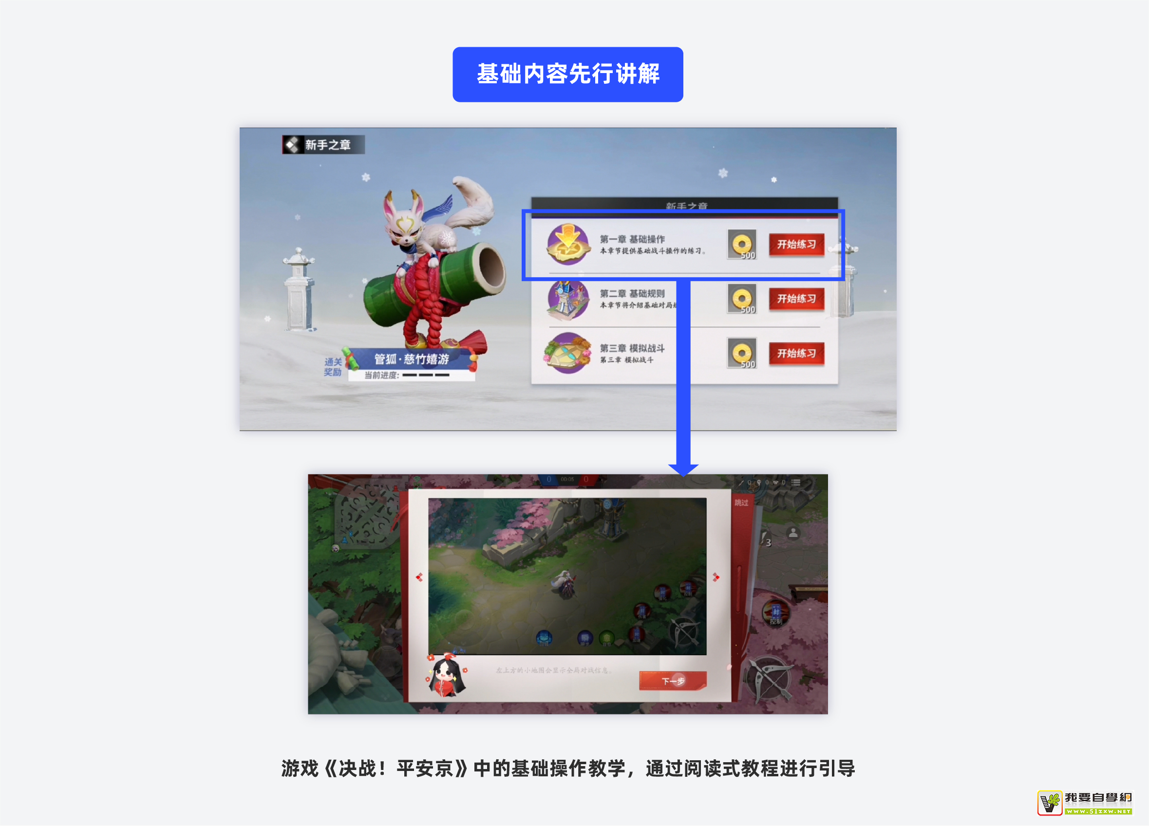 ���������Ϸ������������ƣ������������֪���ɡ����ۣ�