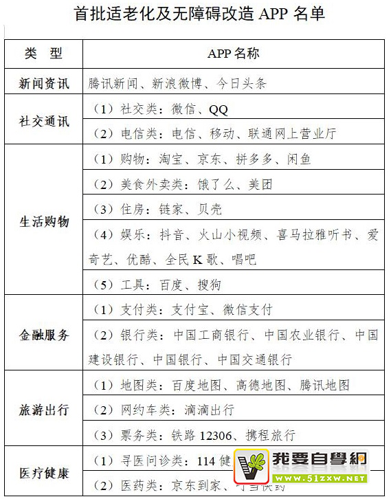 �����û��������ϻ���ƣ��ȸ㶨��3�����棡