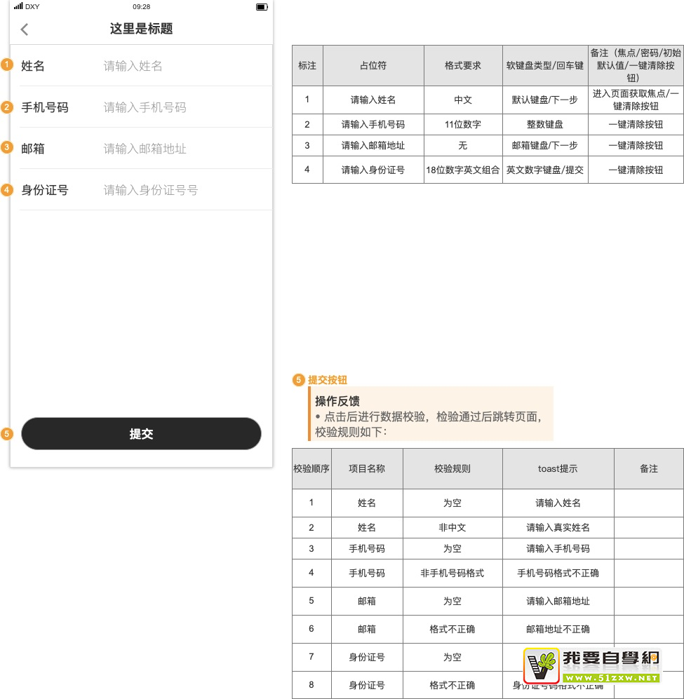 ���׹淶�����ã�����˵���ĵ���ʽ�Ż�ʵս����