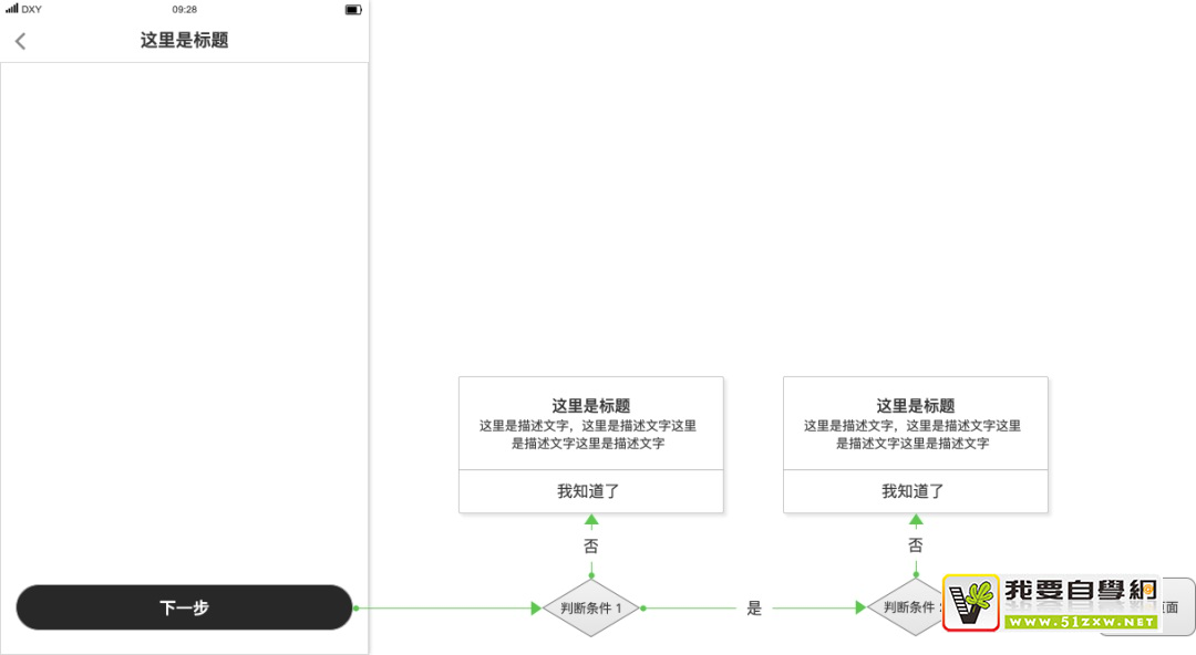 ���׹淶�����ã�����˵���ĵ���ʽ�Ż�ʵս����