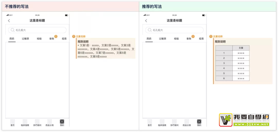 ���׹淶�����ã�����˵���ĵ���ʽ�Ż�ʵս����