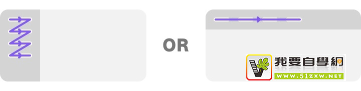 用左导航还是顶导航?我从这4个角度做了一个完整分析!