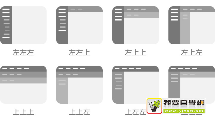 用左导航还是顶导航?我从这4个角度做了一个完整分析!