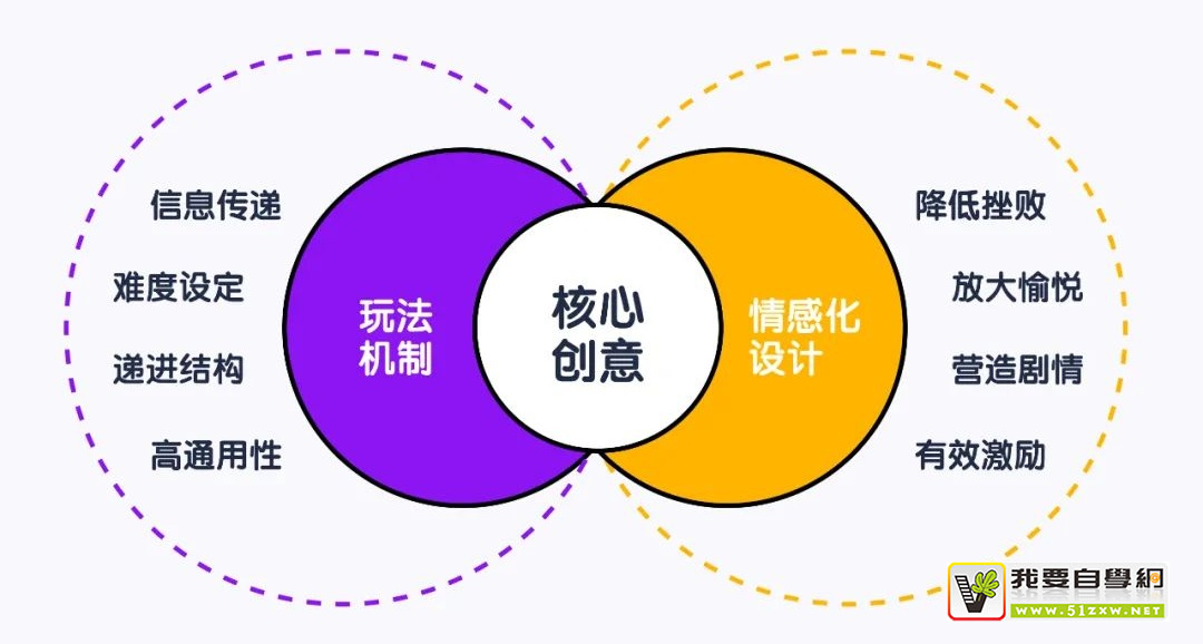 ����˵���ʦ���ٶ����߽�������Ϸ����Ʊ���