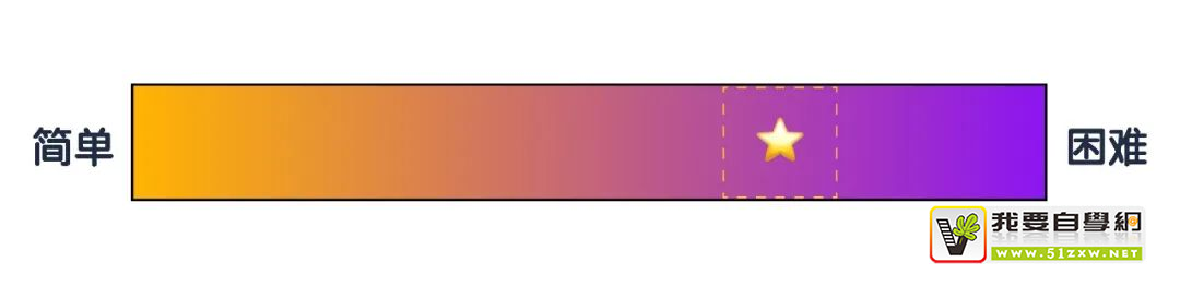 ����˵���ʦ���ٶ����߽�������Ϸ����Ʊ���