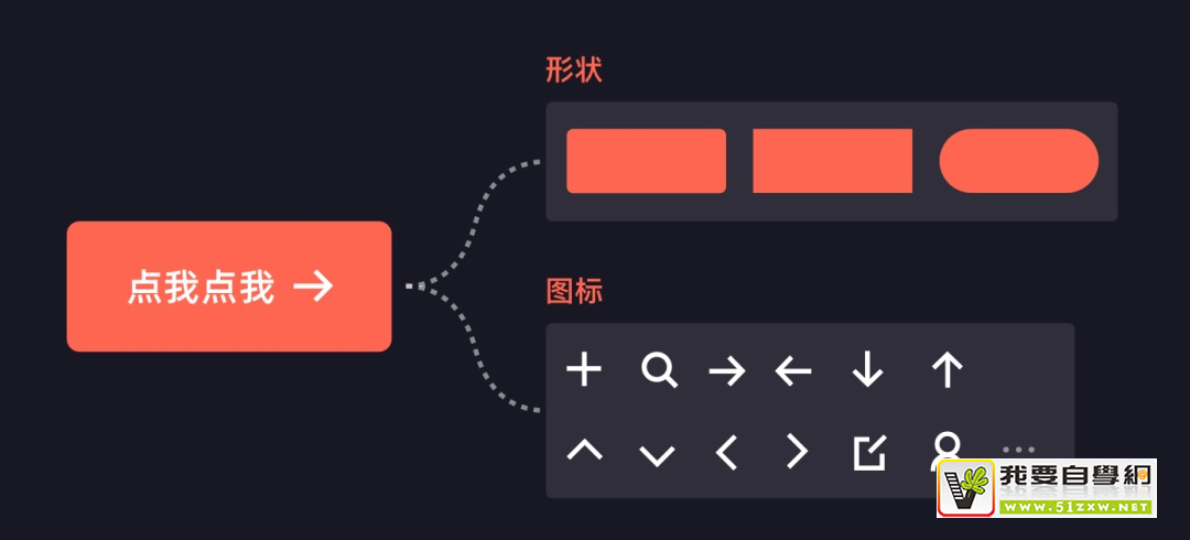 ����ϸ���ְ��ֽ�����Sketch�����⣨�ϣ�