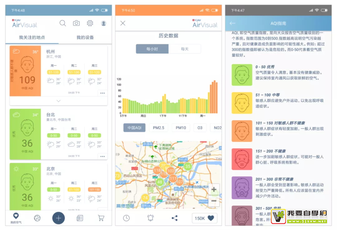 ���ӻ������δ����ģ����ܽ�����4������