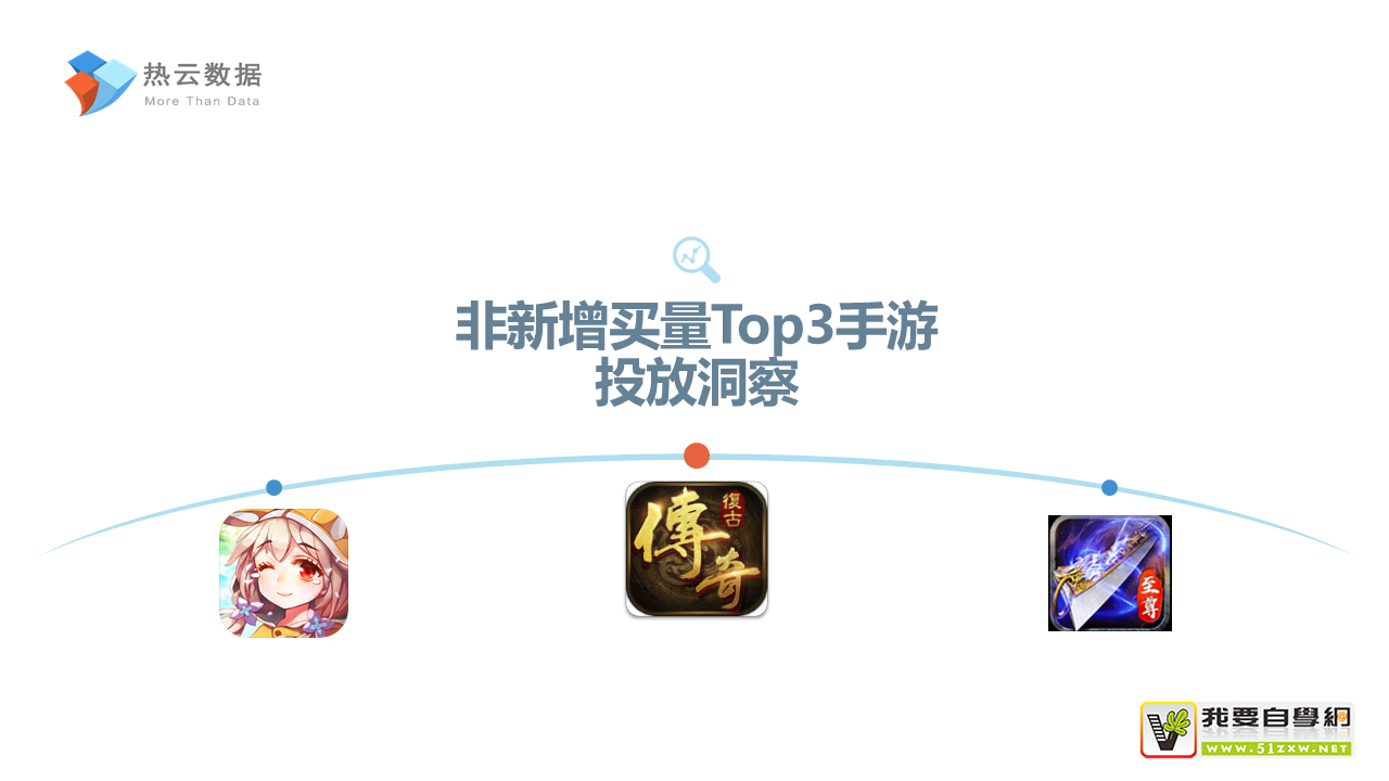 ��������ϷΪʲô�ܻ�ʮ�ꣿ������ƪ��5000�ֵĲ�Ʒ������