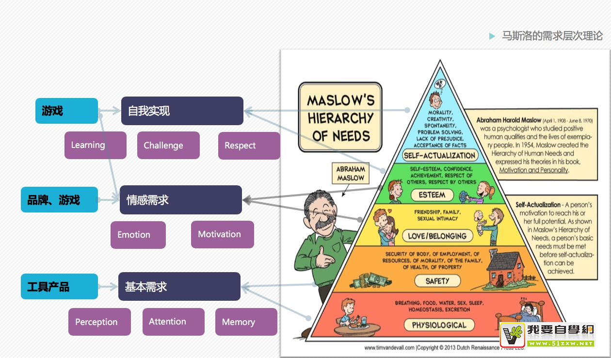 ��������ϷΪʲô�ܻ�ʮ�ꣿ������ƪ��5000�ֵĲ�Ʒ������