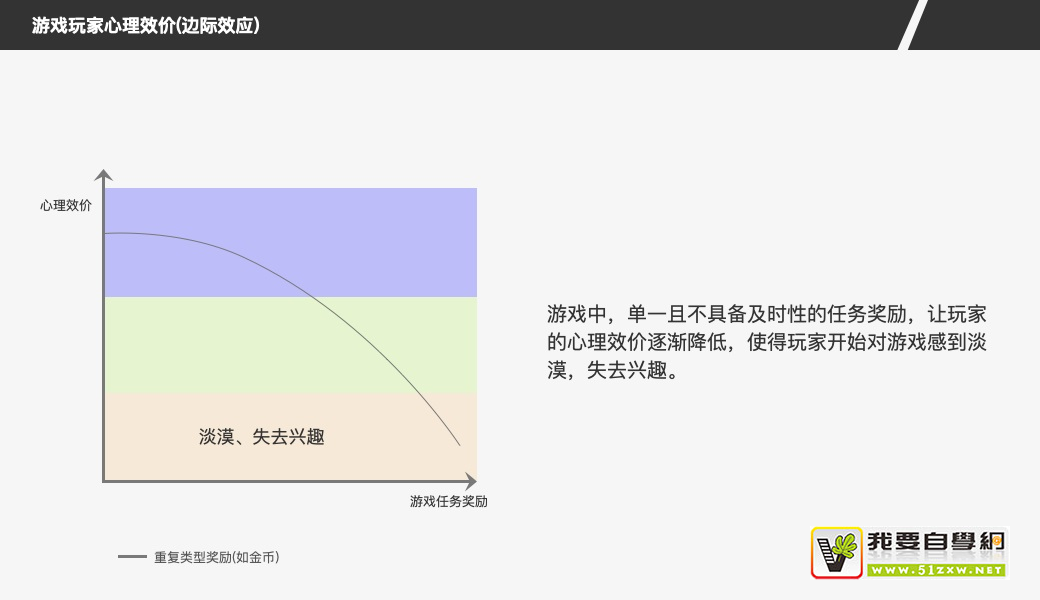 ��������ϷΪʲô�ܻ�ʮ�ꣿ������ƪ��5000�ֵĲ�Ʒ������