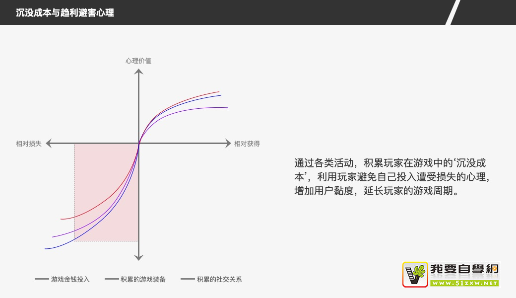 ��������ϷΪʲô�ܻ�ʮ�ꣿ������ƪ��5000�ֵĲ�Ʒ������