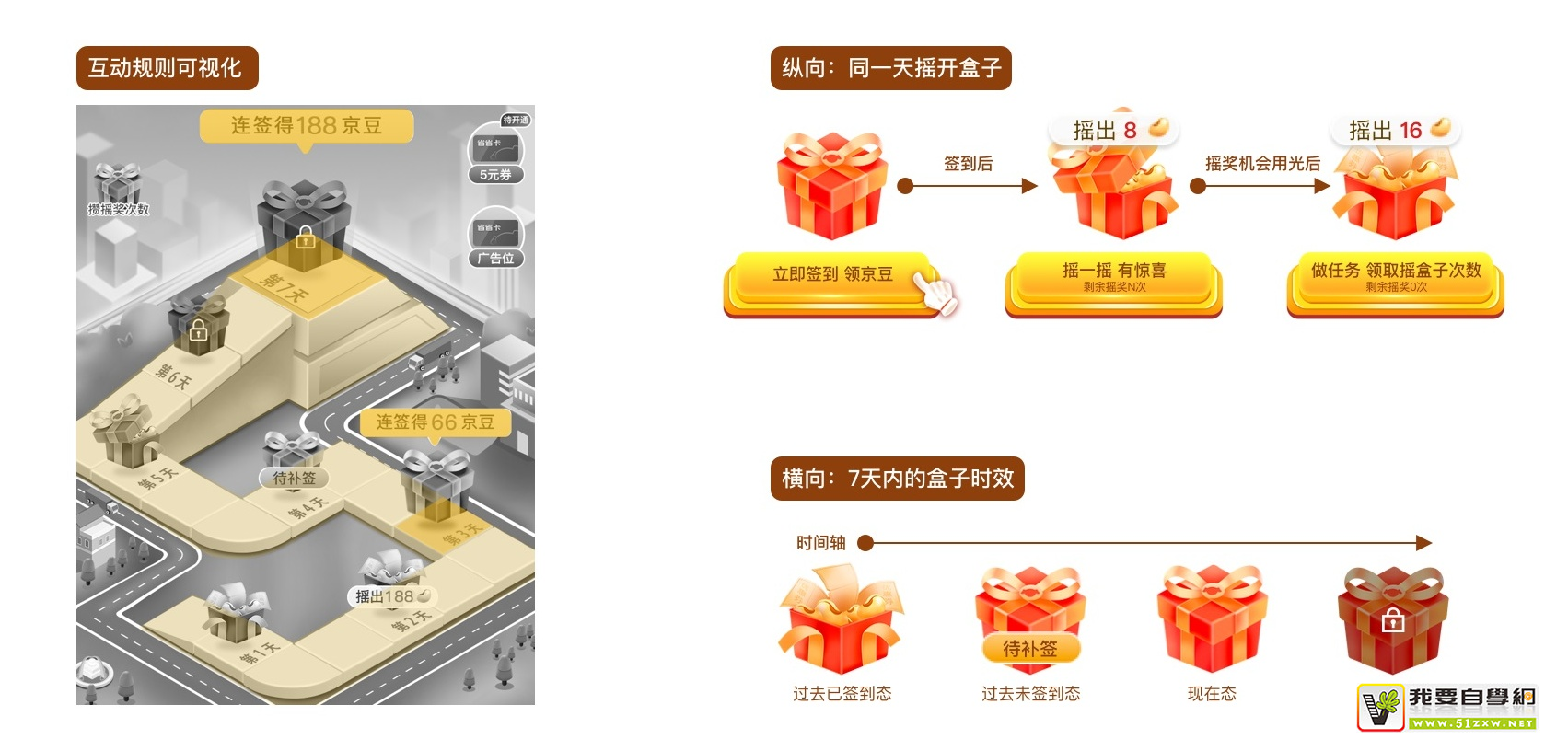 ������ǩ����С��Ϸ��3��ά��Э����ƴ�ɲ�ƷĿ�꣡