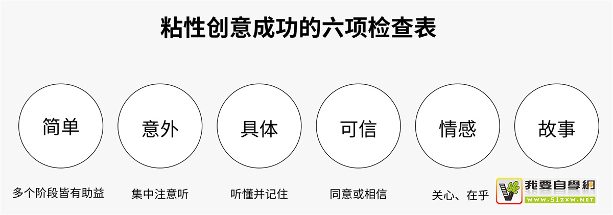 ��������������ճ�ԣ����ܽ�����6������