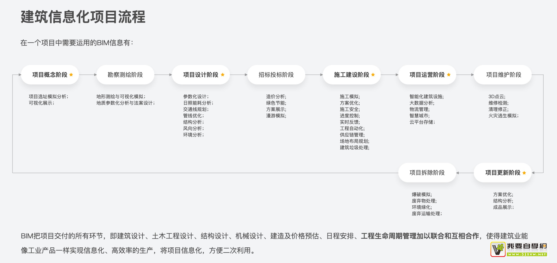 如何做好工具类产品体验?来看大厂总结的四象模型