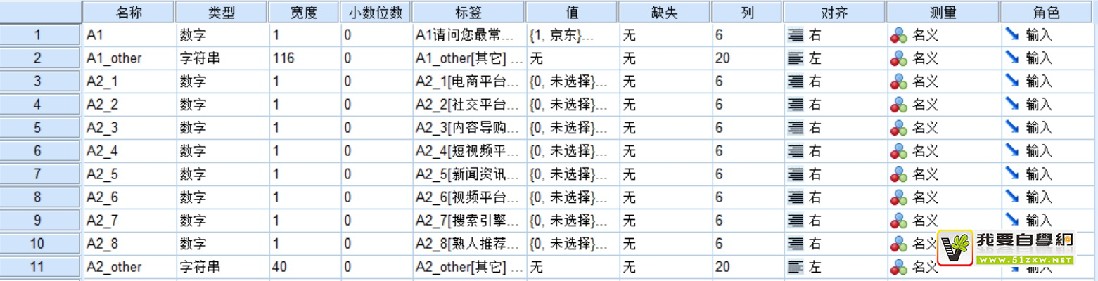 ��δ����ͷ����ʾ����ݣ������������ʦ��ʵս���飡