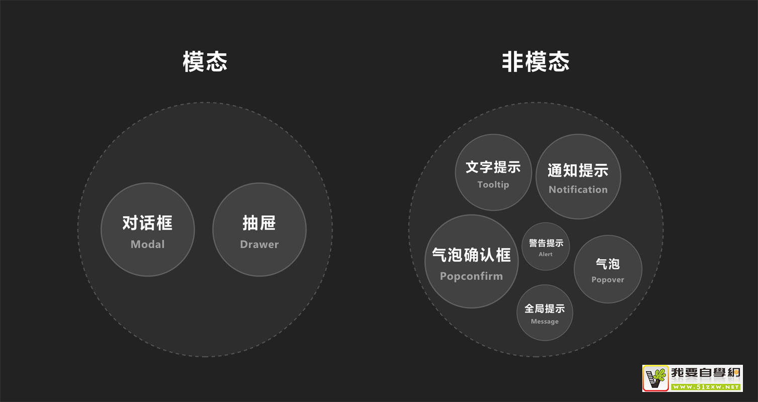 �󳧸��ֳ�Ʒ�������˽�B�˵ĵ������Ӧ�ã��ϣ�