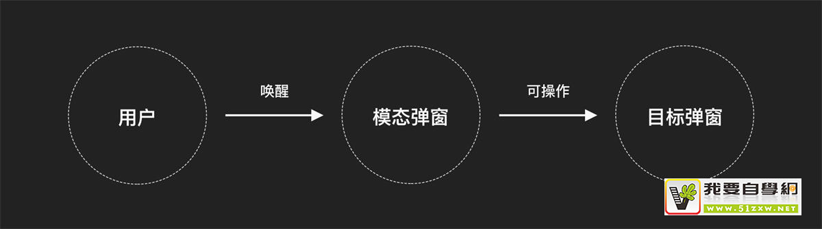 �󳧸��ֳ�Ʒ�������˽�B�˵ĵ������Ӧ�ã��ϣ�