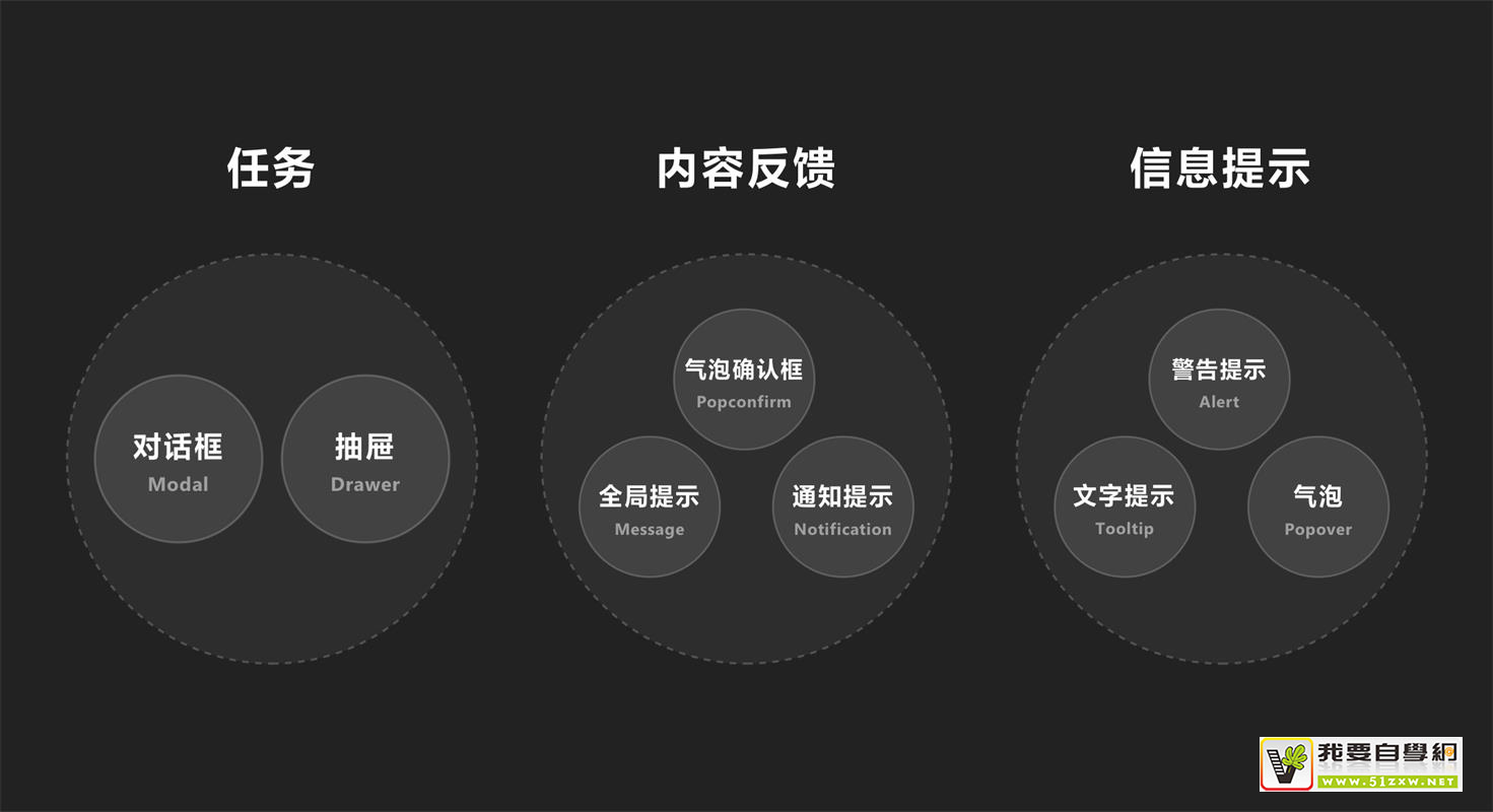 �󳧸��ֳ�Ʒ�������˽�B�˵ĵ������Ӧ�ã��ϣ�