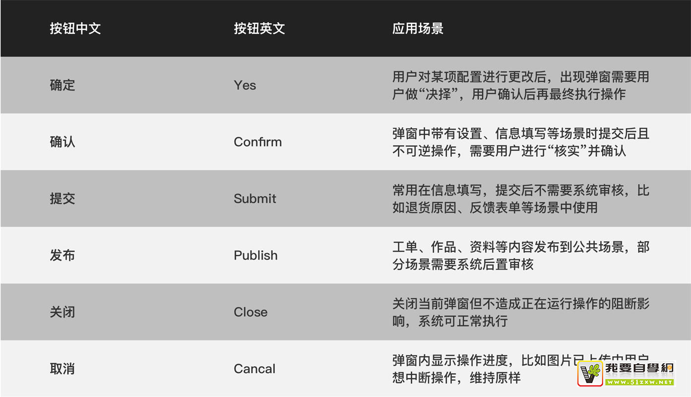 �󳧸��ֳ�Ʒ�������˽�B�˵ĵ������Ӧ�ã��ϣ�