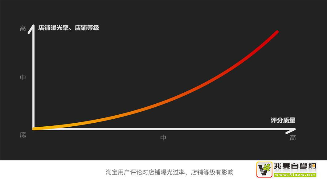 �󳧸��ֳ�Ʒ�������˽�B�˵ĵ������Ӧ�ã��ϣ�