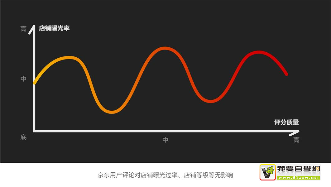 �󳧸��ֳ�Ʒ�������˽�B�˵ĵ������Ӧ�ã��ϣ�