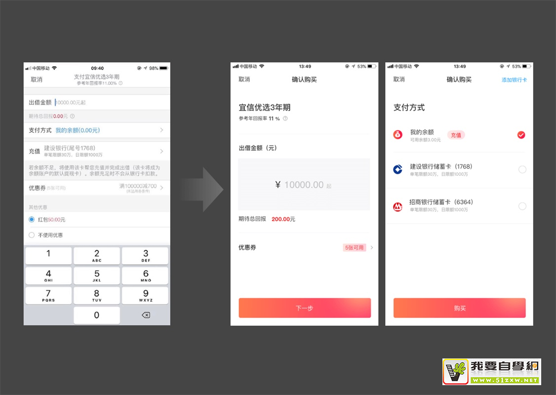 Ϊʲô������ÿ������õ�UX��ƣ�