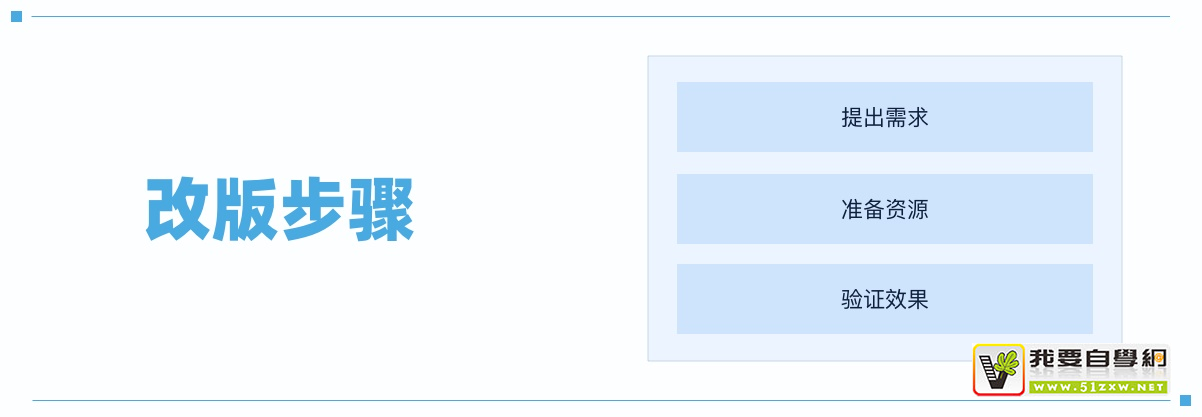 ����3��������İ�����˲��������ʦ�Ļ���Ȩ��