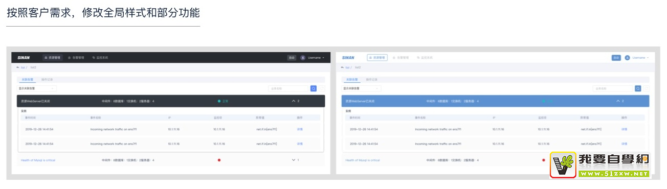 ����3��������İ�����˲��������ʦ�Ļ���Ȩ��