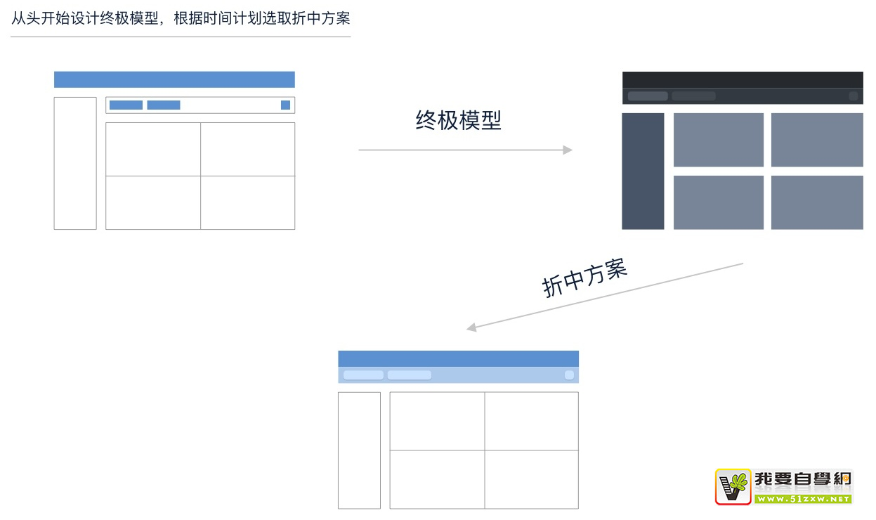 ����3��������İ�����˲��������ʦ�Ļ���Ȩ��