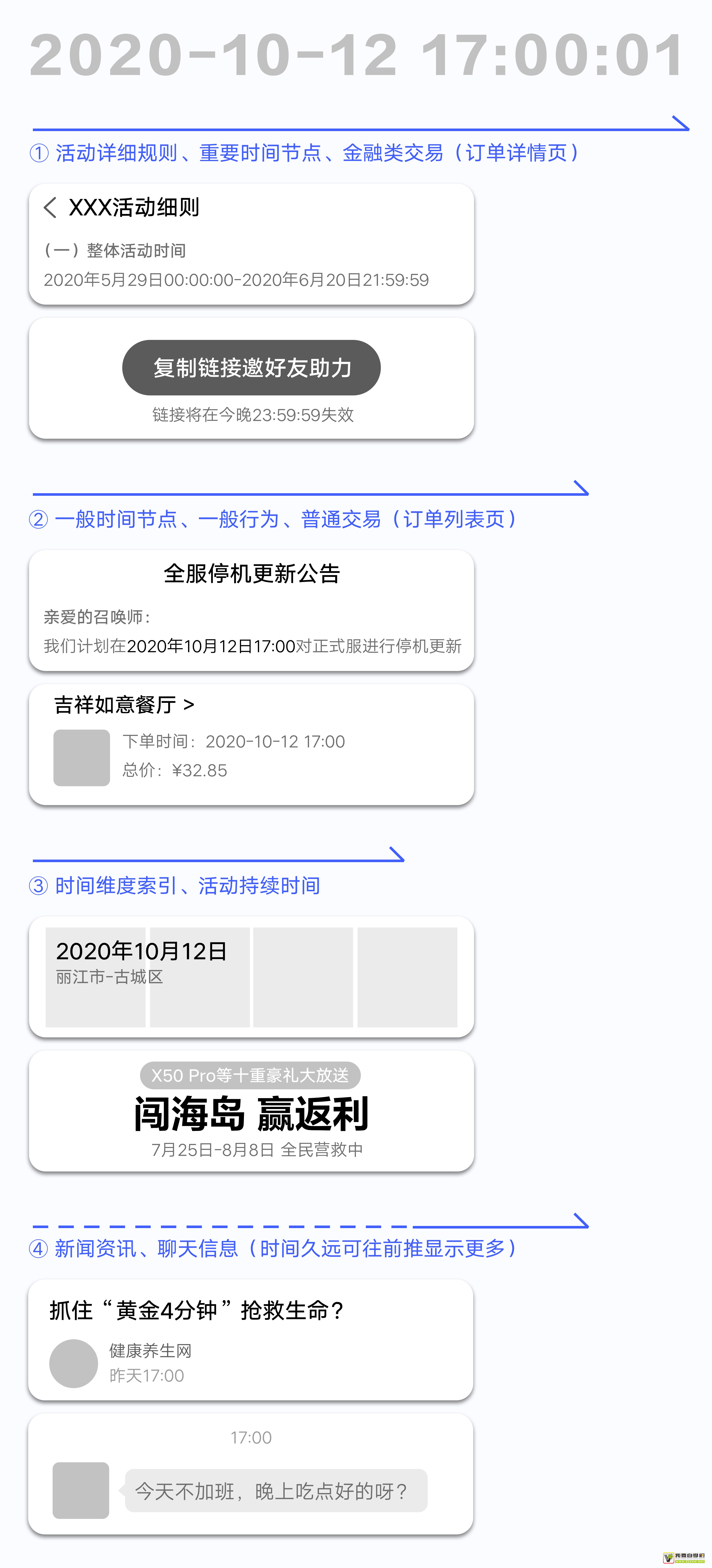 从3个方面,帮你掌握时间显示的设计细节