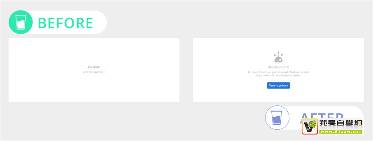 ������ÿ�״̬��ƣ������������ʦ���ܽᣡ