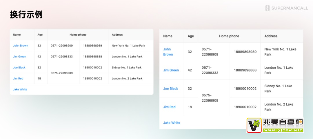 ���ձ�����ƣ������� B ����Ƶİ�ڽ�ɽ��