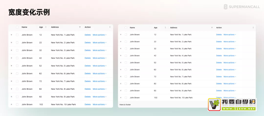 ���ձ�����ƣ������� B ����Ƶİ�ڽ�ɽ��