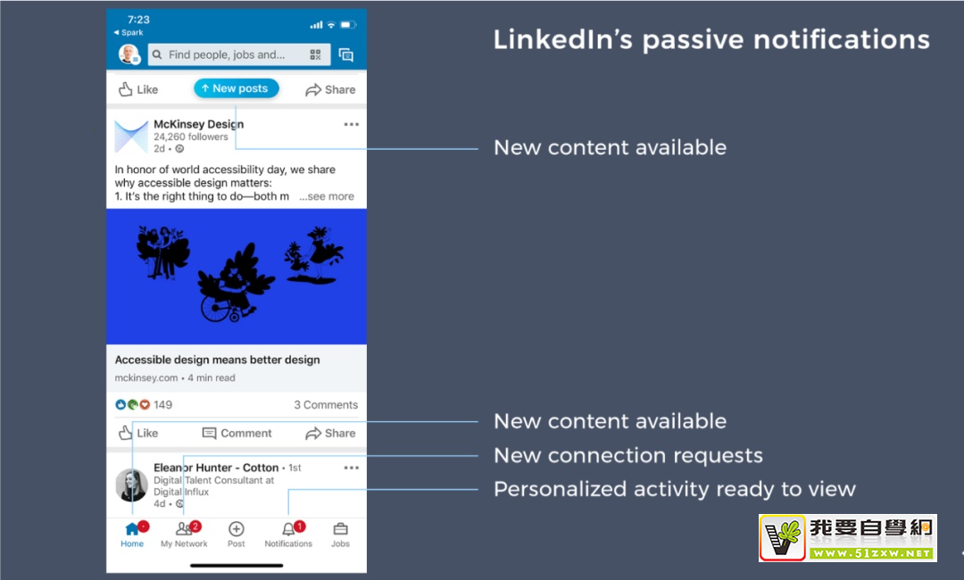 ֪ͨ�����Ҫ������Щԭ���������ȫ��ָ��