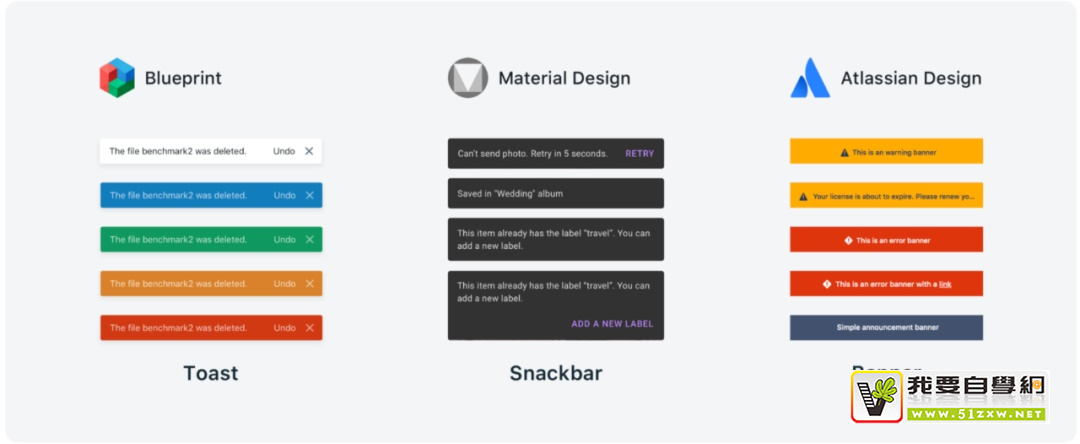 ֪ͨ�����Ҫ������Щԭ���������ȫ��ָ��