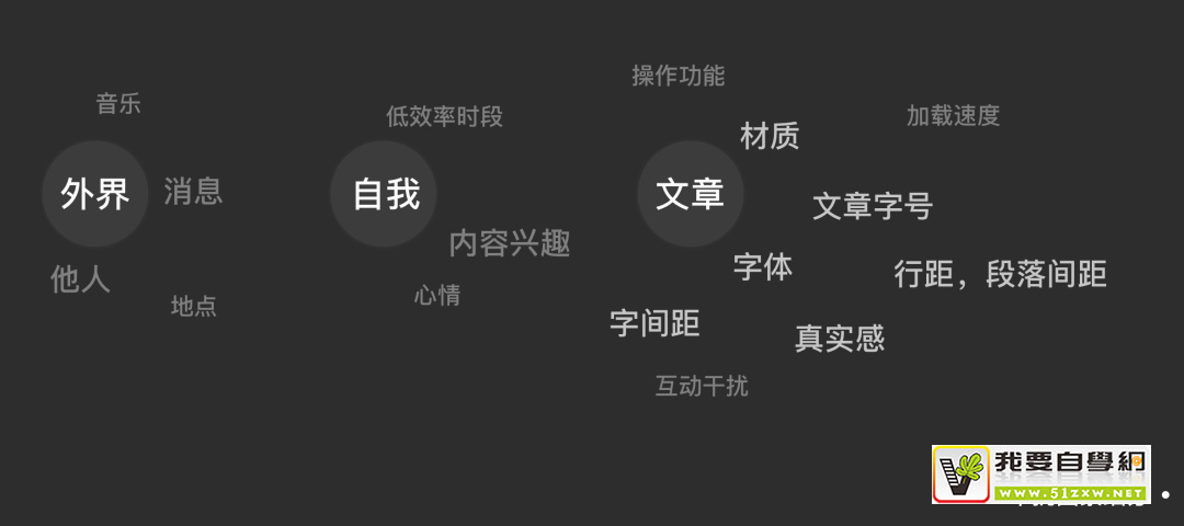 如何做好阅读体验设计?来看vivo浏览器的改版实战案例