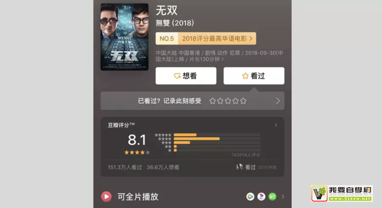 5����Ʒϸ�����������㿴�������������Ƶģ�