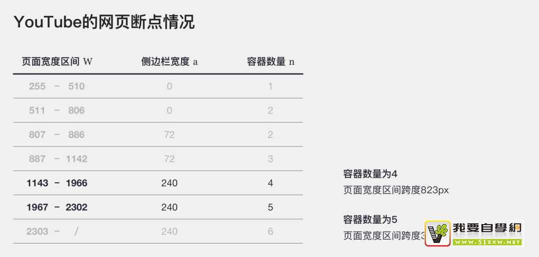 ��Ѷ��Ʒ����ʵ�õ���Ӧʽ��Ƽ���