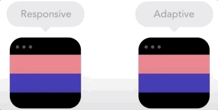 ��Ѷ��Ʒ����ʵ�õ���Ӧʽ��Ƽ���