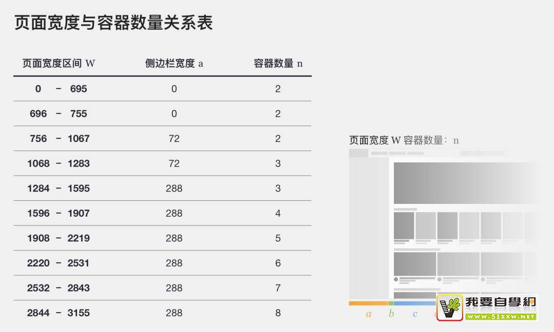 ��Ѷ��Ʒ����ʵ�õ���Ӧʽ��Ƽ���