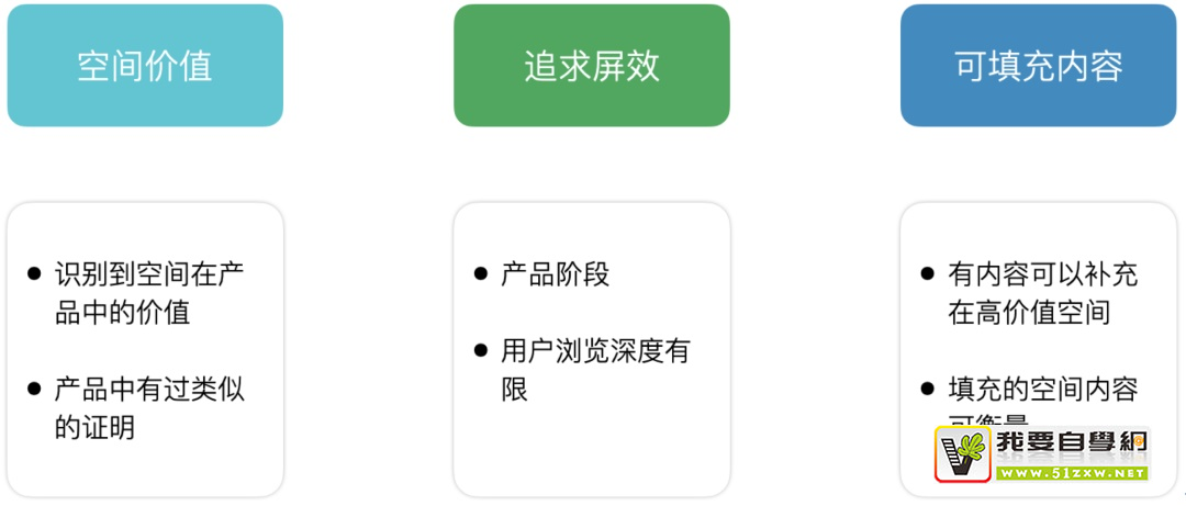 如何用好设计双钻模型?来看 vivo 浏览器的实战案例!