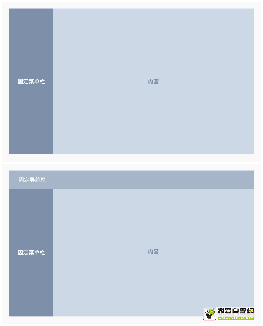 ���㿪ʼ��Web��Ʒ���ȫ�²���ָ��