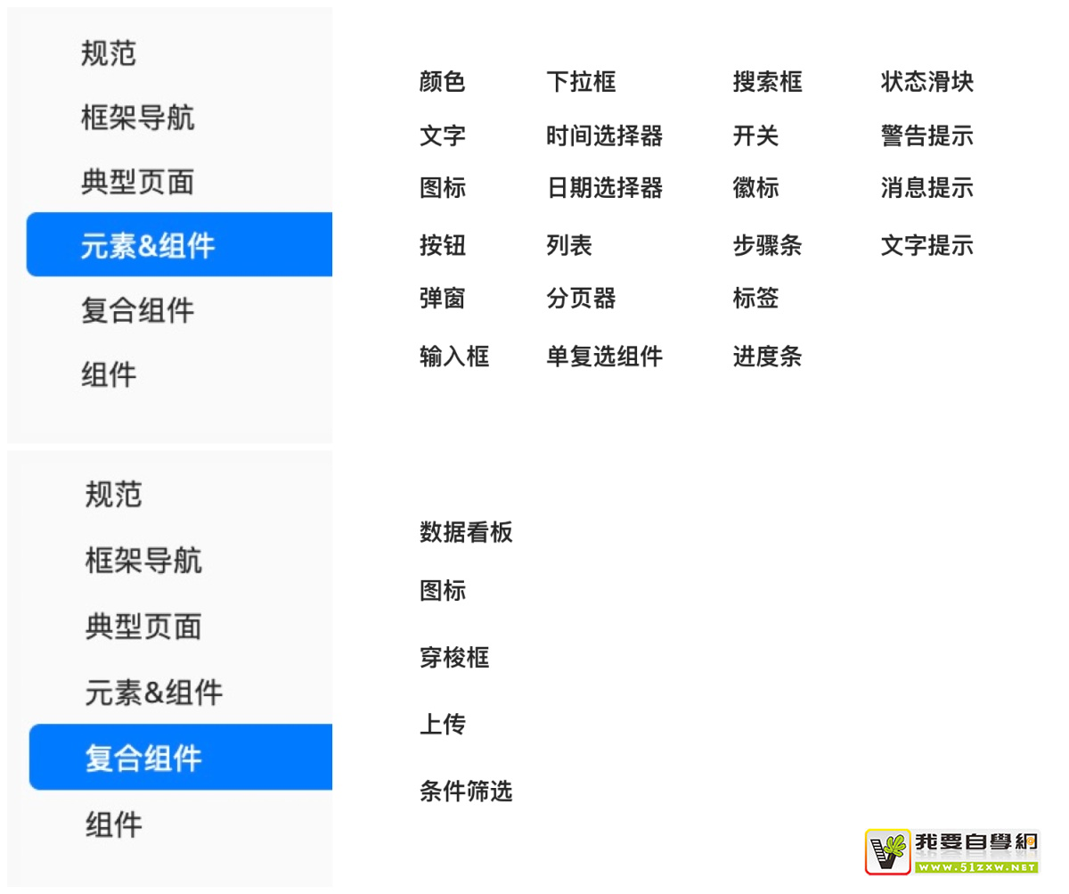 ���㿪ʼ��Web��Ʒ���ȫ�²���ָ��