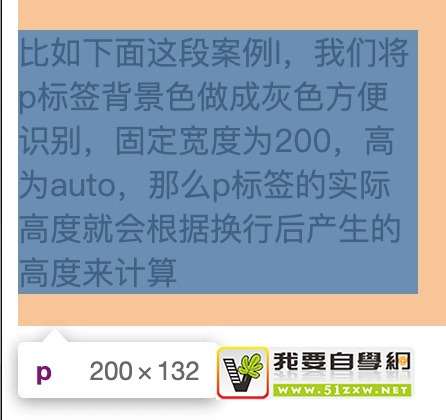 д�����ʦ���ٳ�ָ�ϣ�һСʱ�����˽� CSS ����