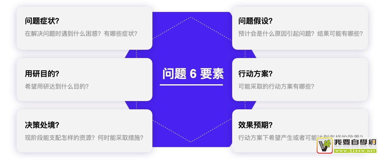 ���ʦ���ױʼǣ������ӿ��ٶ����û��о�