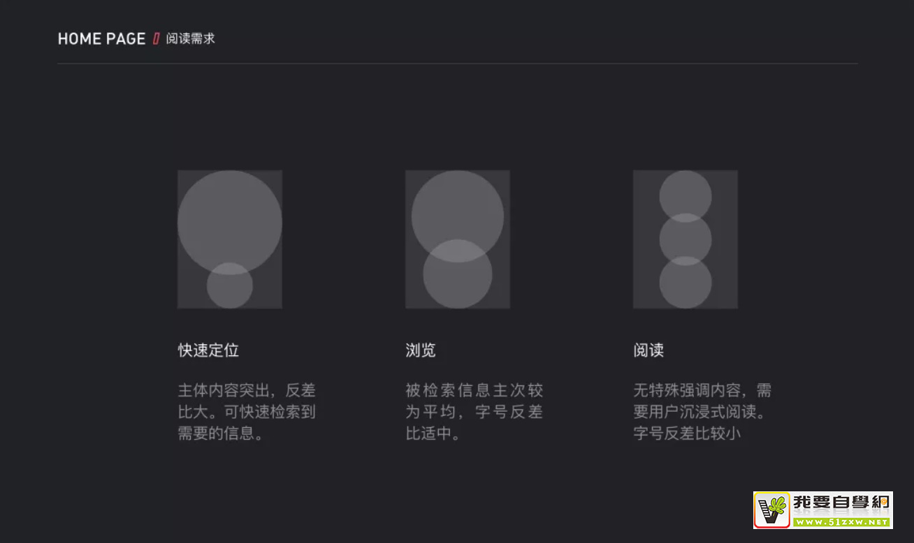 �ý���ͷ����ʵս���̣�����󳧶����õġ���Ϣ���롹����