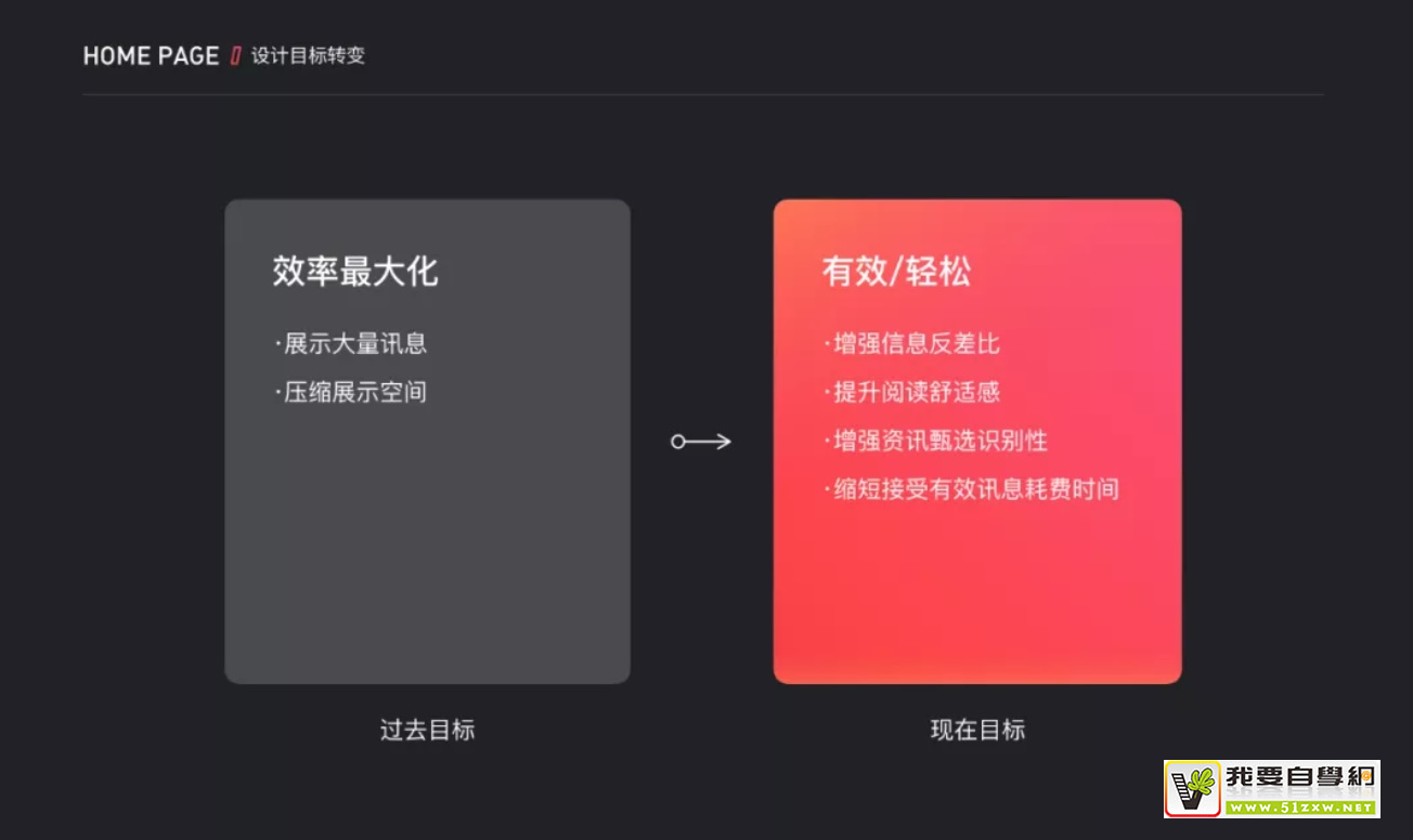 �ý���ͷ����ʵս���̣�����󳧶����õġ���Ϣ���롹����